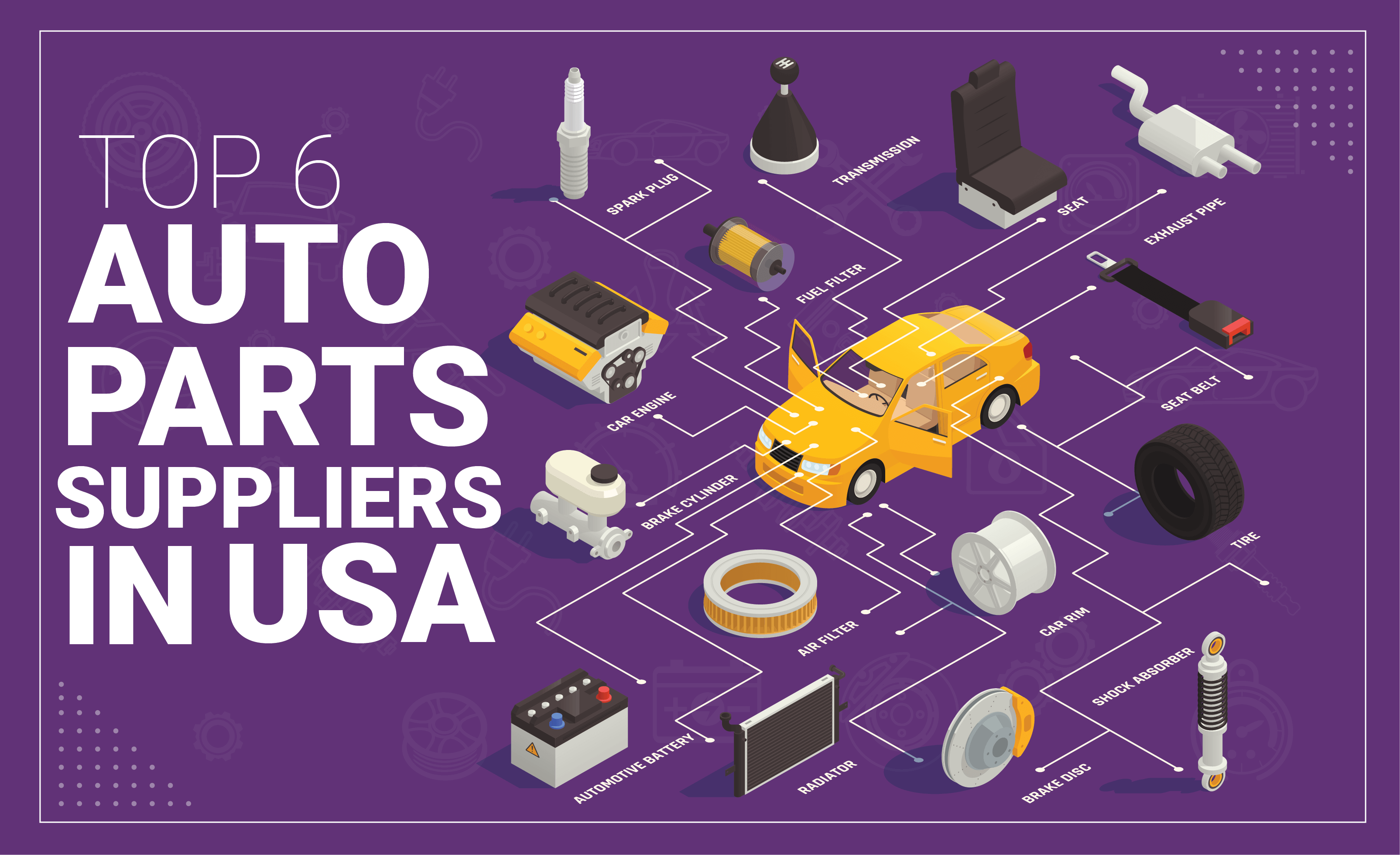 Top Auto Parts Suppliers in the USA
