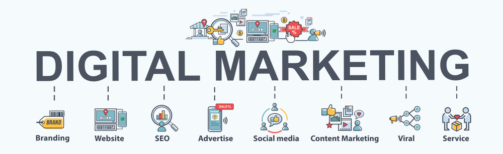 auto repair digital marketing