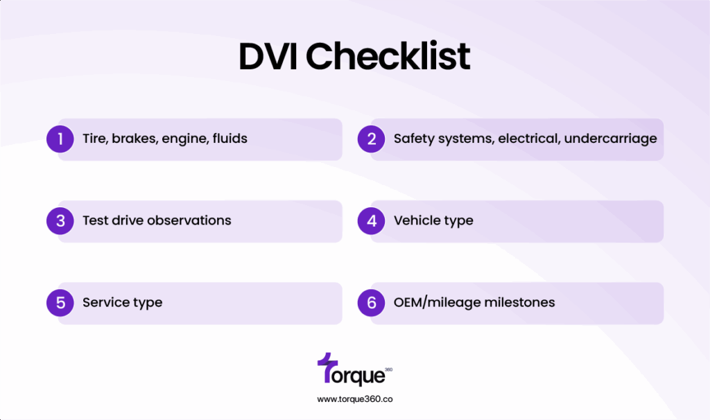 DVI Checklists: What Should be Included