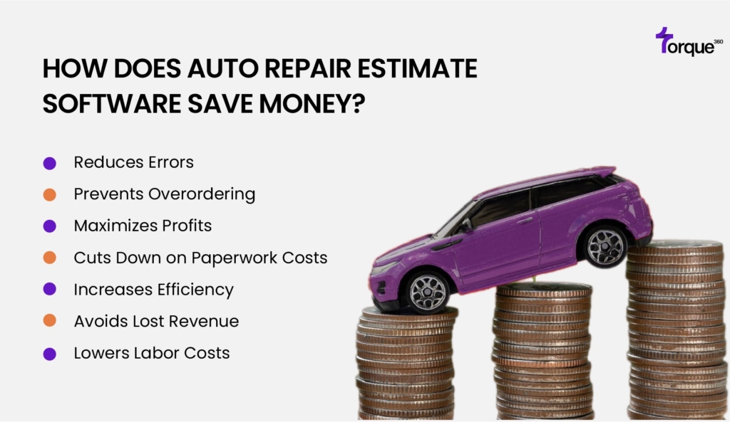 How Does Auto Repair Estimate Software Save Money