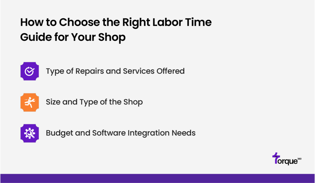 How to Choose the Right Labor Time Guide for Your Shop