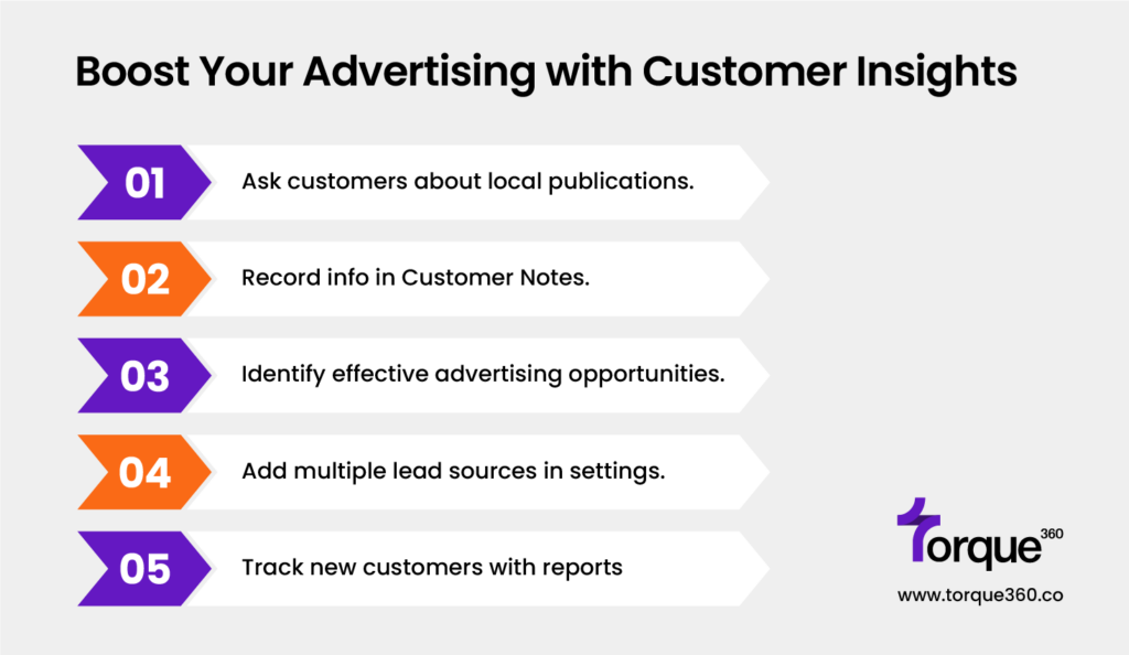 Boost your advertising by asking customers about local publications and recording this in their Customer Notes. This helps identify effective opportunities and allows you to track new customers using reports for improved strategies.