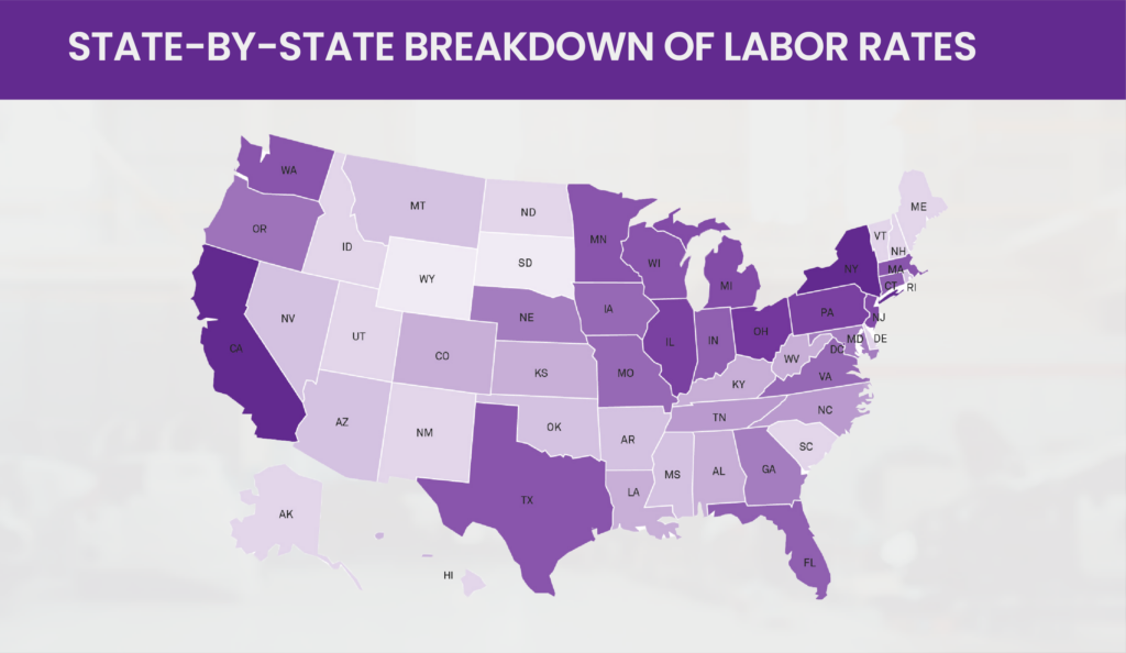 Auto Repair Labor Rates State Wise Breakdown