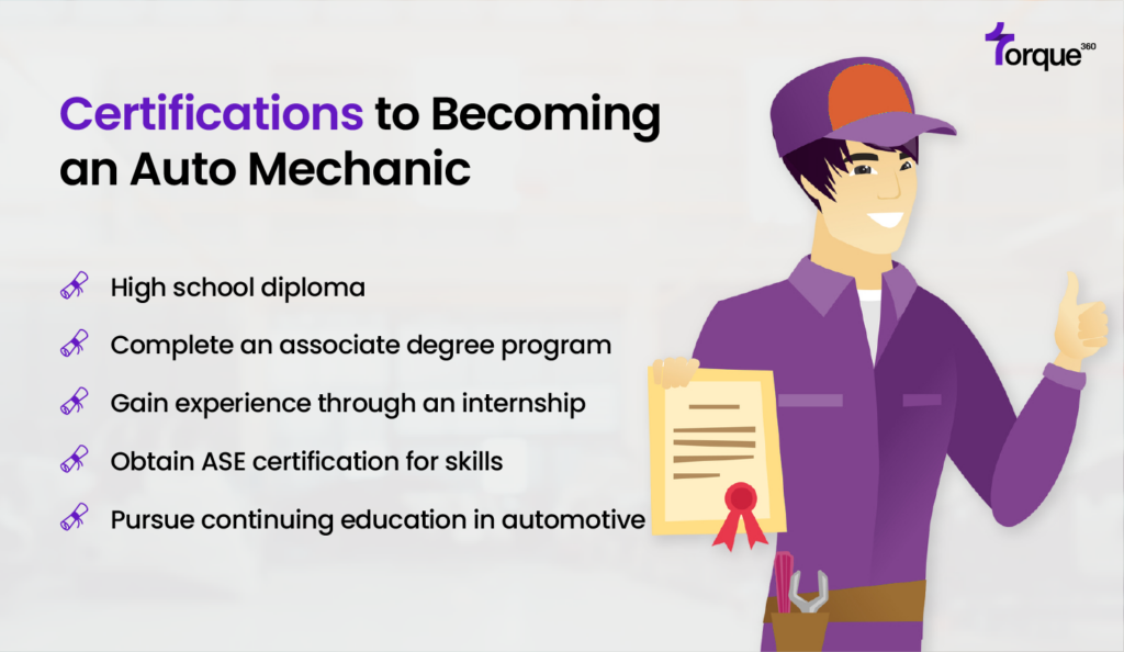 Many automotive technicians aren’t sure which certifications they should pursue. However, there are some key educational requirements to consider.
