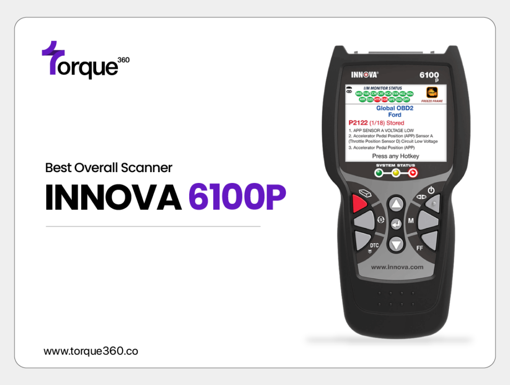 The Innova 6100P OBD2 scanner is a versatile automotive diagnostic tool that goes beyond basic code reading. It can read and erase trouble codes for the engine, ABS, SRS, and transmission across a wide range of popular brands, including Ford, Chevy, and Dodge.