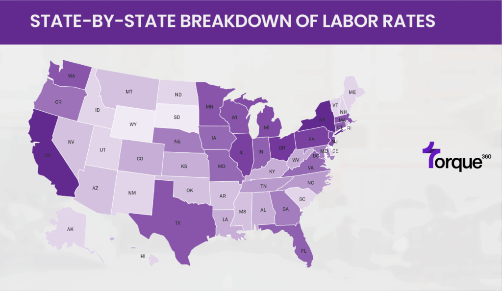 2025 Auto Repair Labor Rates State-by-State Breakdown