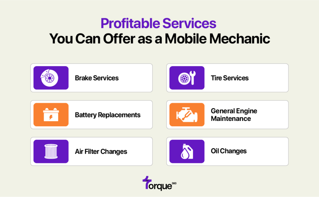 Profitable Services You Can Offer as a Mobile Mechanic