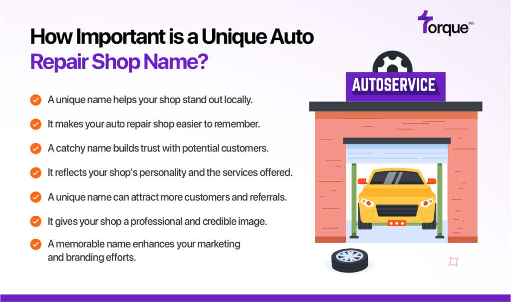 A unique auto repair shop name helps your business stand out locally, making it memorable and easier for customers to refer others. It reflects your shop’s personality, builds trust, and enhances your marketing efforts, giving your business a professional, credible image.