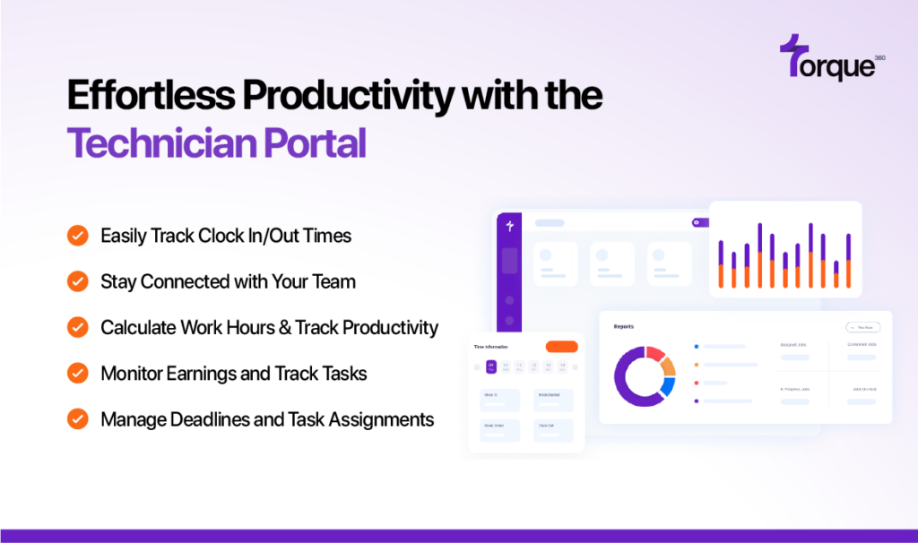 Technician Portal in Torque360