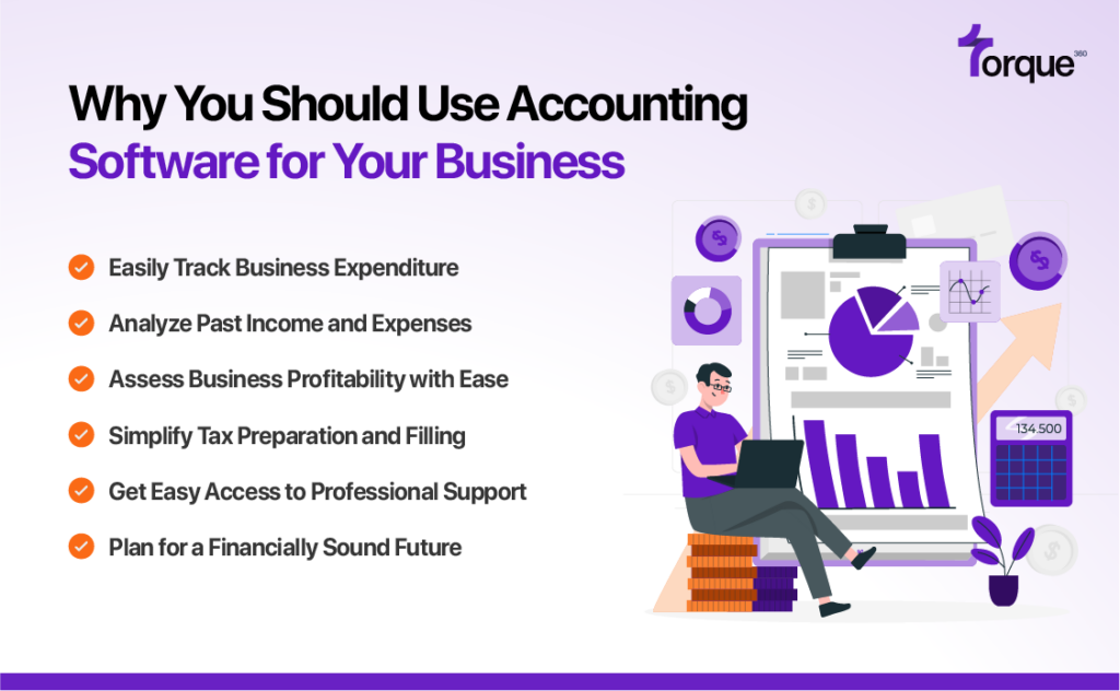 Using accounting software for your business allows you to easily track expenditures, analyze past income and expenses, and assess profitability with ease. It simplifies tax preparation, provides access to professional support, and helps you plan for a financially sound future.