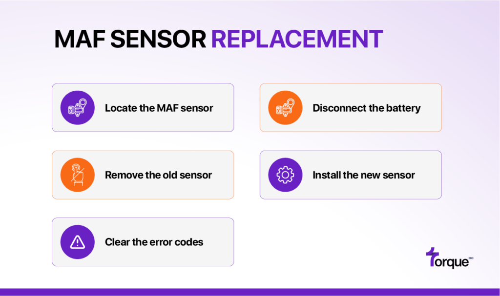 MAF Sensor Replacement