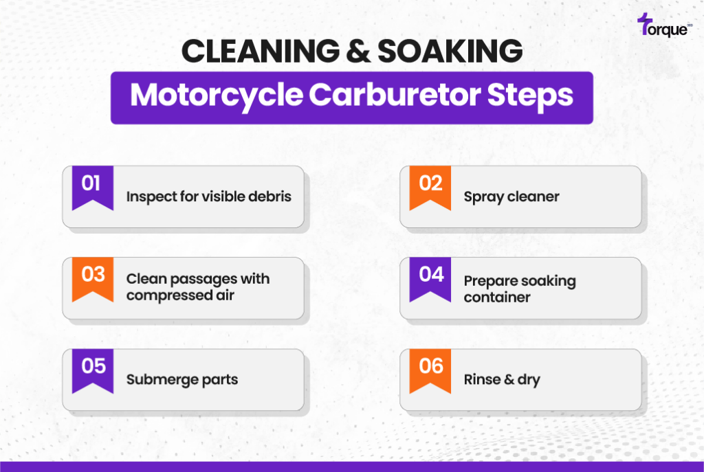 Cleaning & Soaking Motorcycle Carburetor Steps