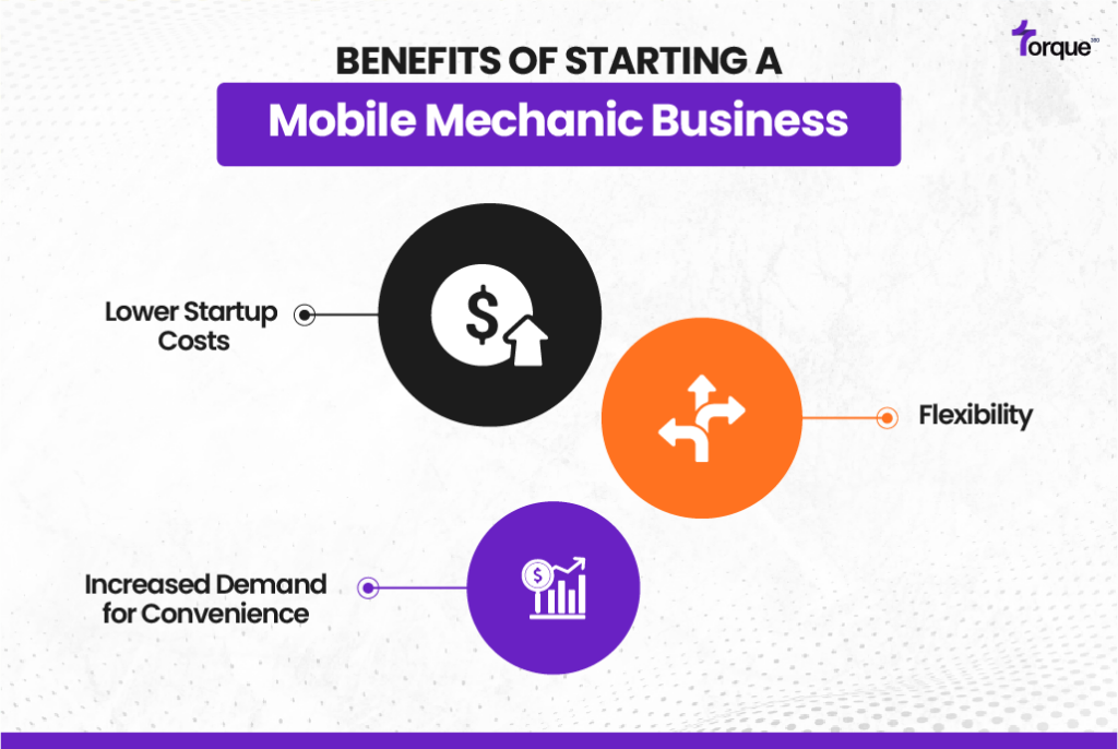 Benefits of Starting a Mobile Mechanic Business