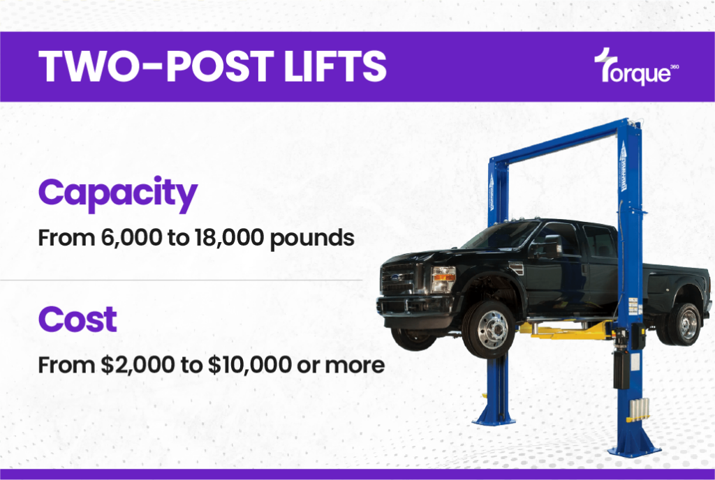 Two-Post Car Lifts