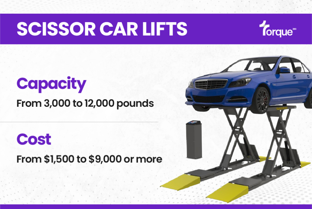 Scissor Car Lifts