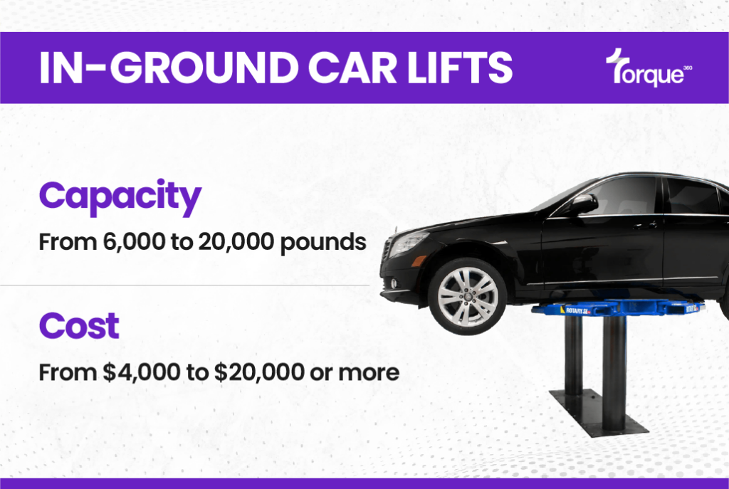 In-Ground Car Lifts