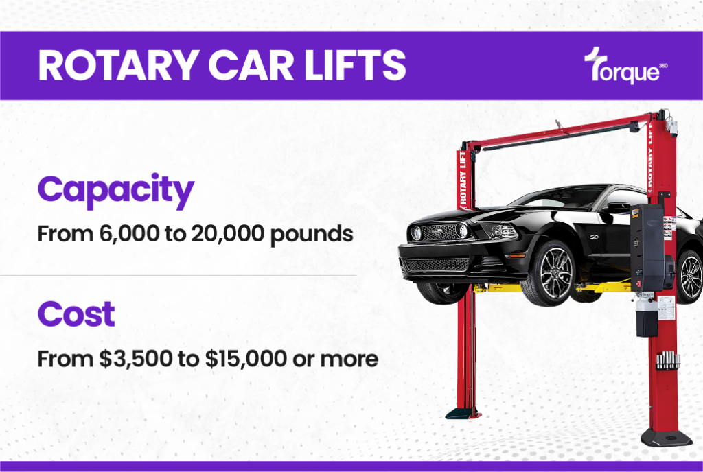 Rotary Car Lifts