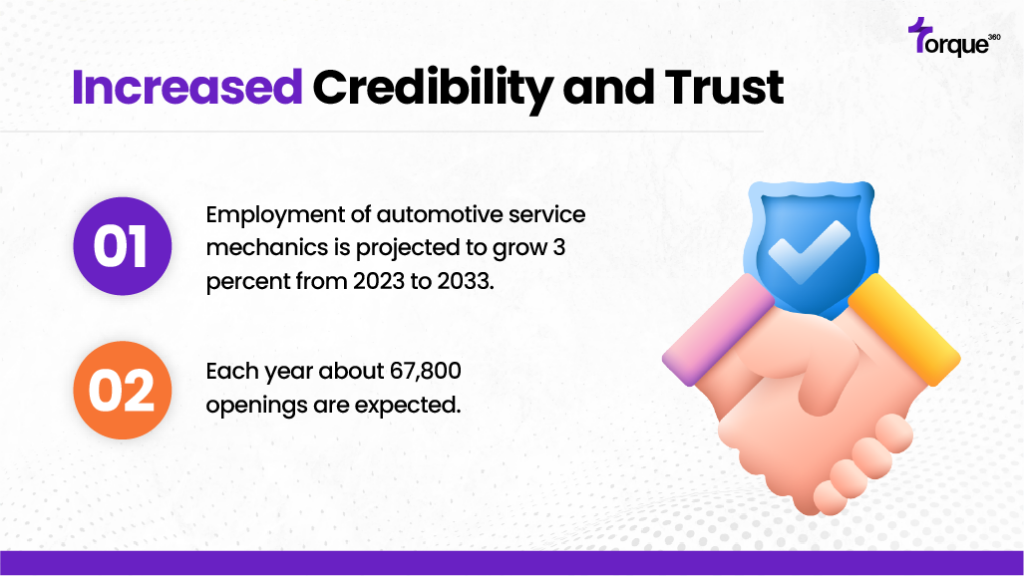 Increased Credibility and Trust with ASE Certification