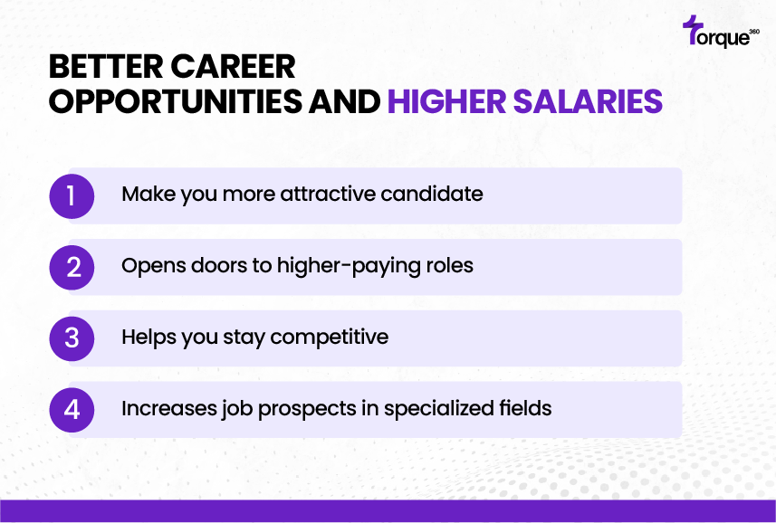 Better Career Opportunities and Higher Salaries with ASE Certification