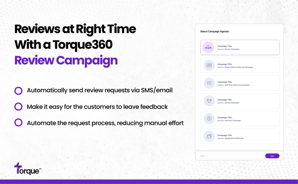 Reviews at Right Time with Torque360 Review Campaign