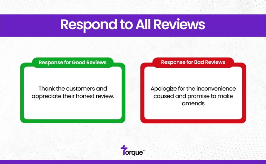 Respond to All Reviews