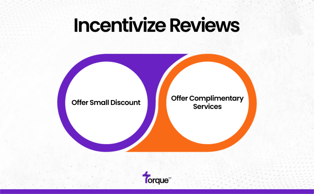 Incentivize Reviews