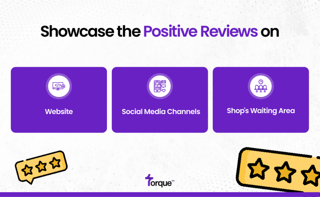 Showcase Your Positive Reviews