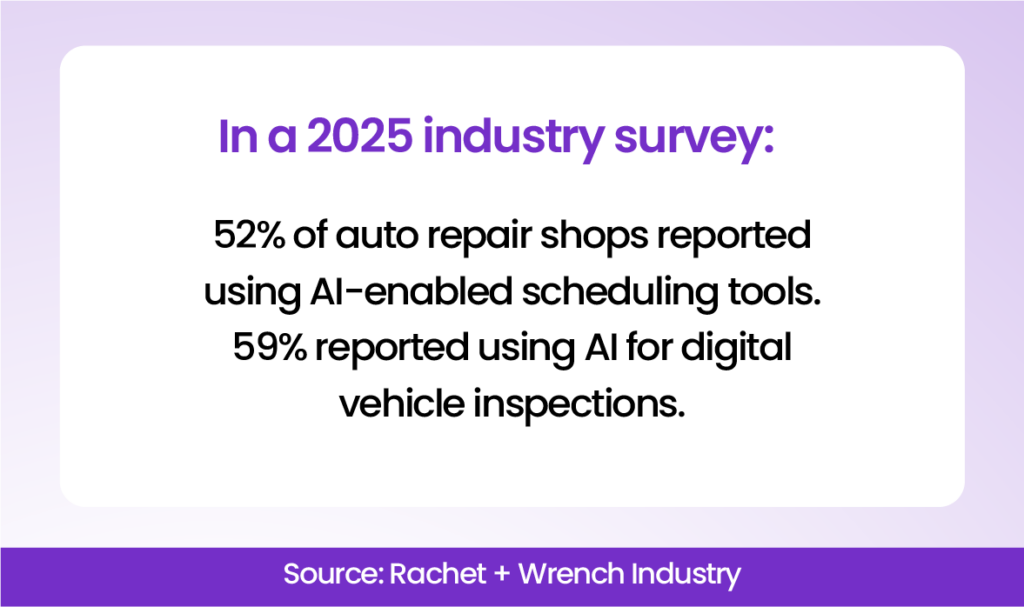 Common Use Cases for Best Automotive Repair Shop Software