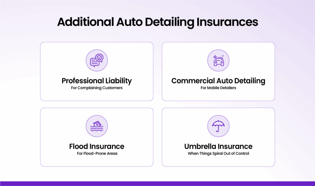 Additional Auto Detailing Insurance for Auto Detailing Shops