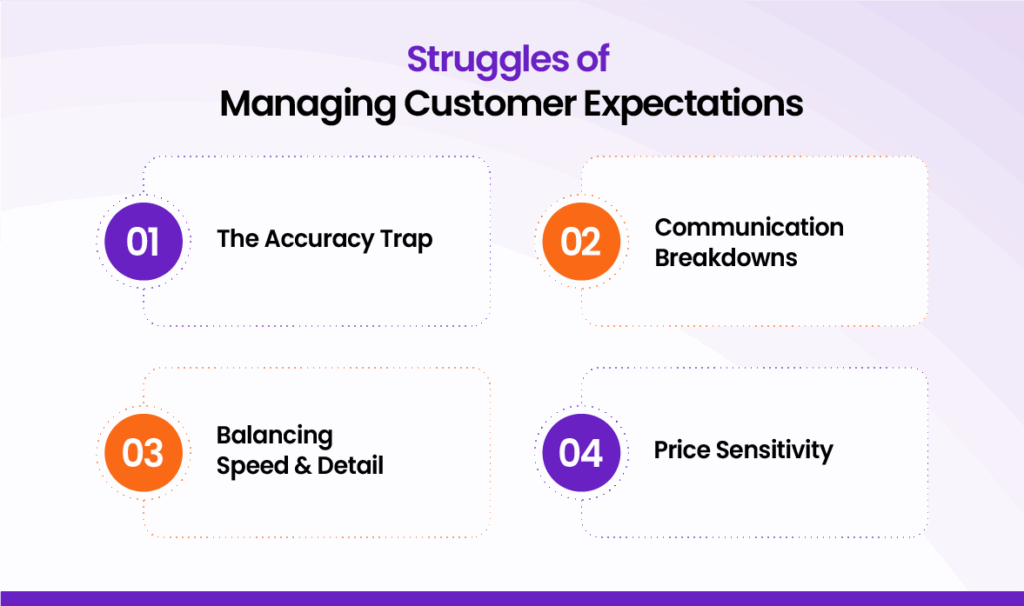 Struggles of Managing Customer Expectations in Auto Repair Shops