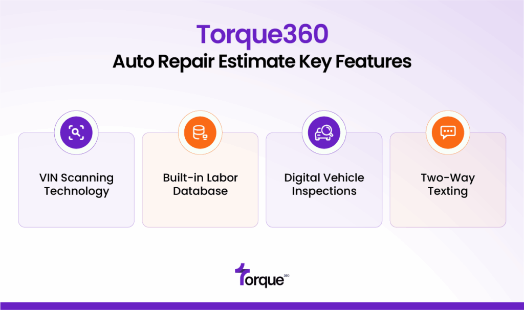 Torque360 Auto Repair Estimate Software Features