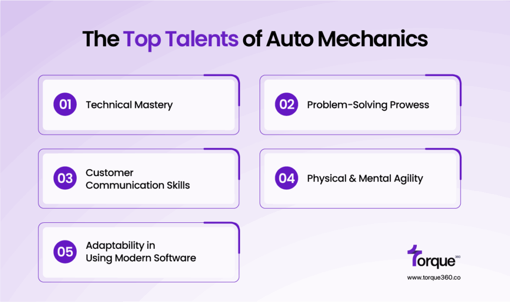 The Top Talents of Auto Mechanics 