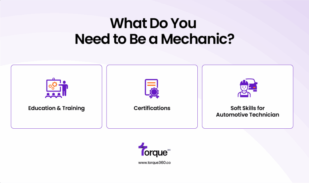 What Do You Need to Be a Mechanic?