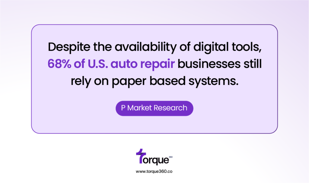 Digital tools