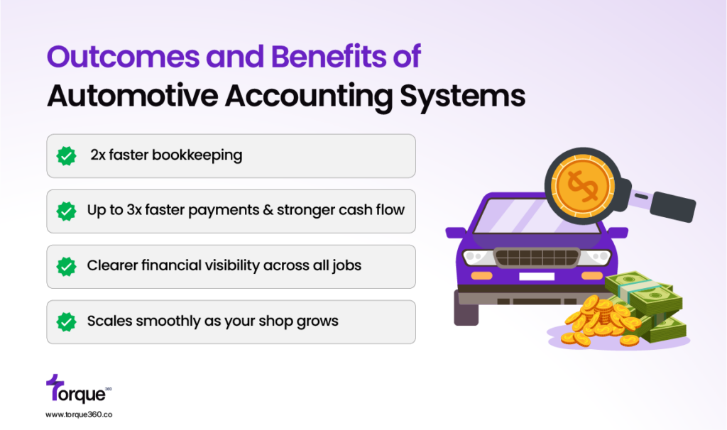 Outcomes and Benefits of Automotive Accounting Systems