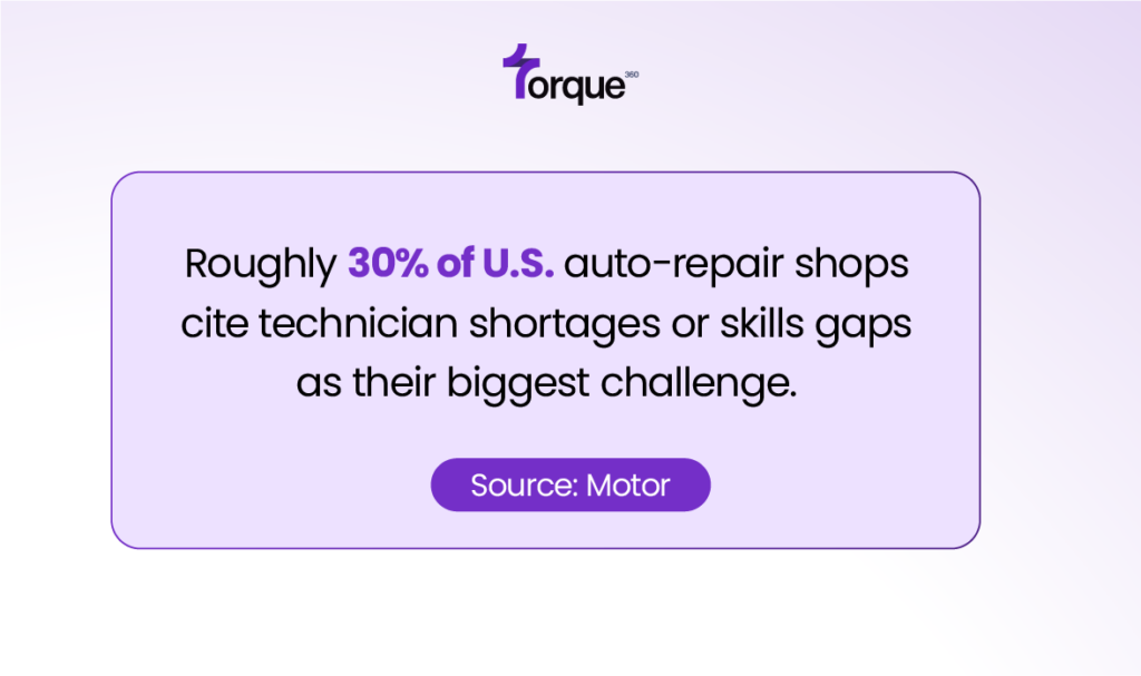 Choosing the Best Mechanic Tool Set to Perform Better