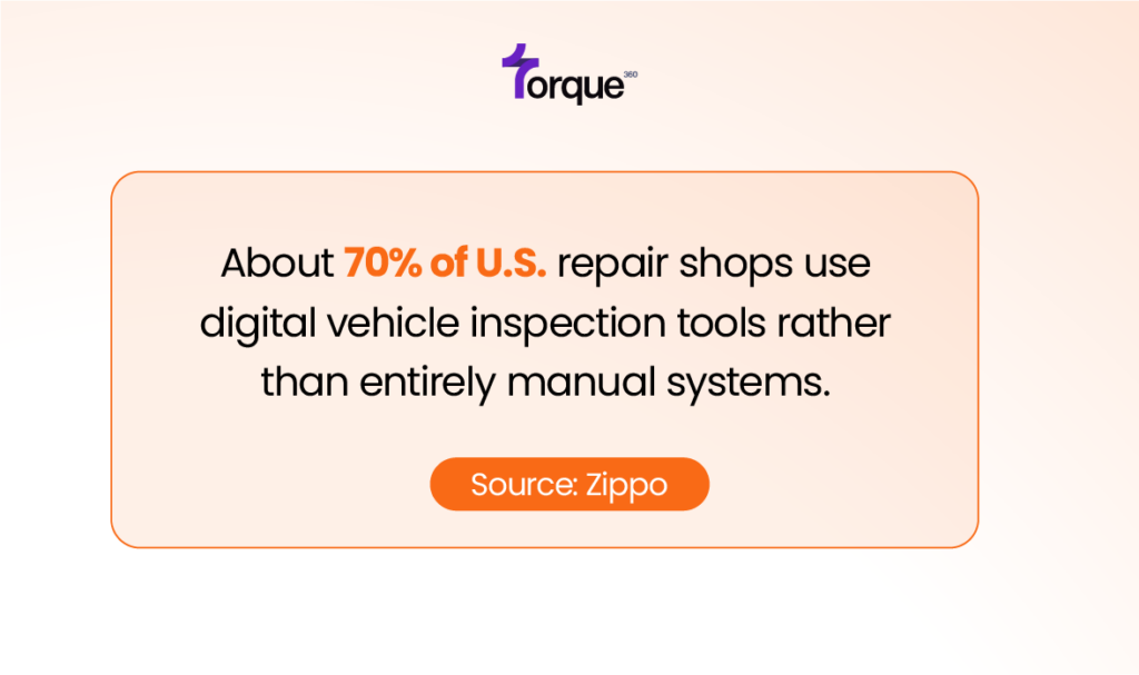 How Structured Workflow Improves Repair Quality