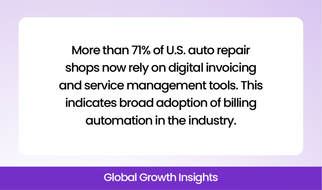 Auto Repair Billing Software 