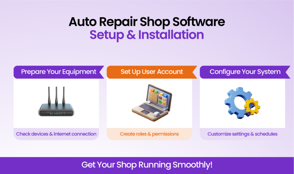 Auto Repair Shop Software Setup & Installation