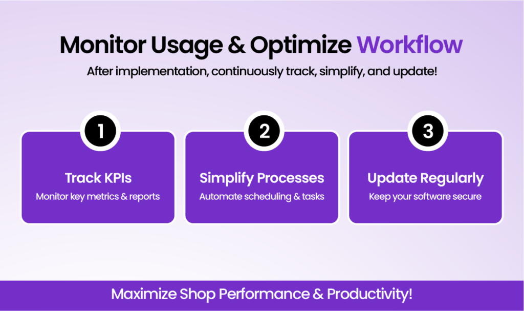 Monitor Usage and Optimize Workflow
