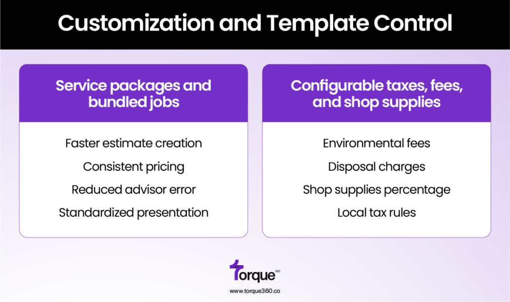 car repair estimate software
